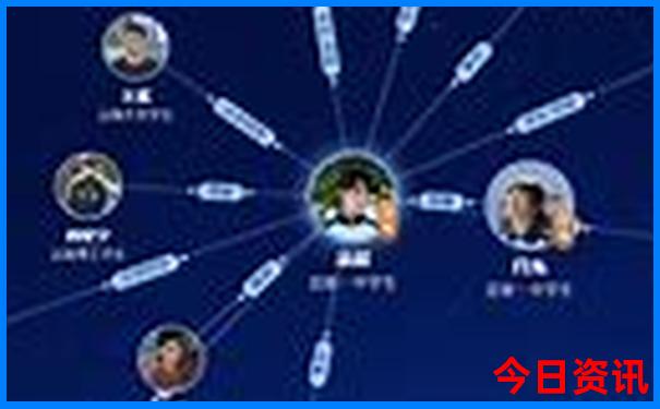 四川哪个草原最好玩